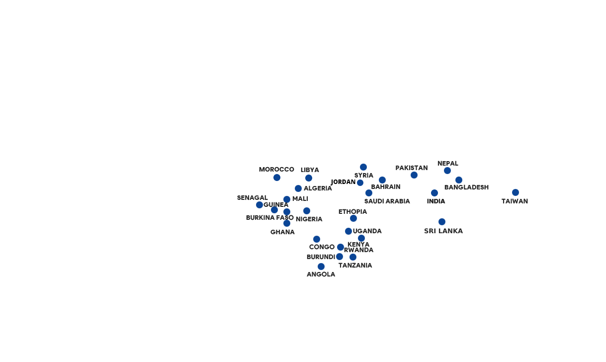 global-presence1